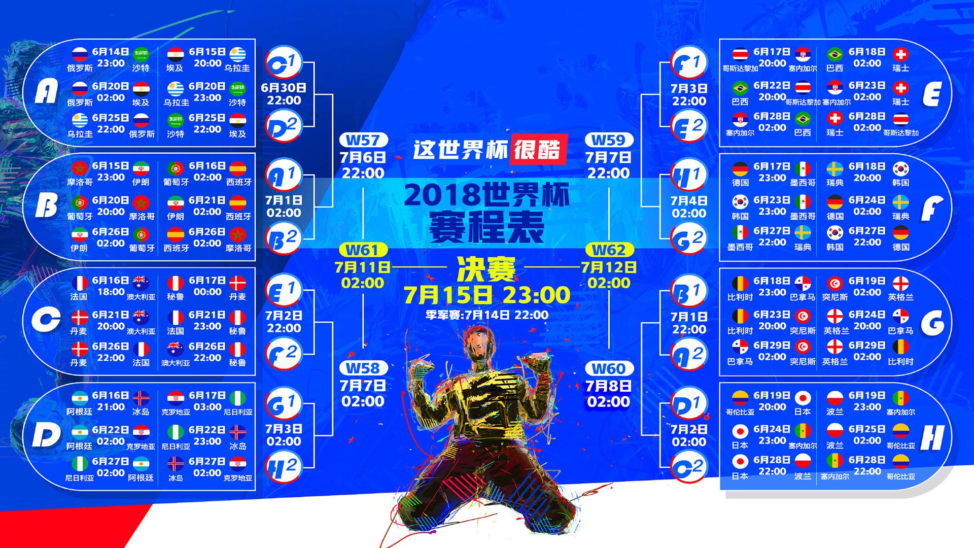 世界田径青年赛医疗保障体系评价与改进,世界田径竞标赛